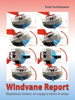 cover image of Windvane Report
